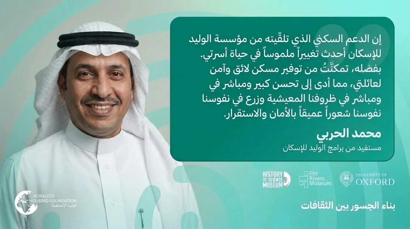 الدعم السكني وتمليك الوحدات السكنية